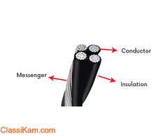 Leading Wire Company