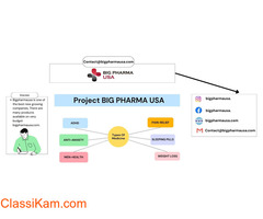 Buy Ativan Online: Big Pharma USA