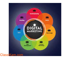 Internat Marketing Agency