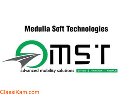 Modelling and Simulation Software | Simulation Modelling