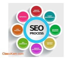 What Makes an SEO Company the Best in Bangalore